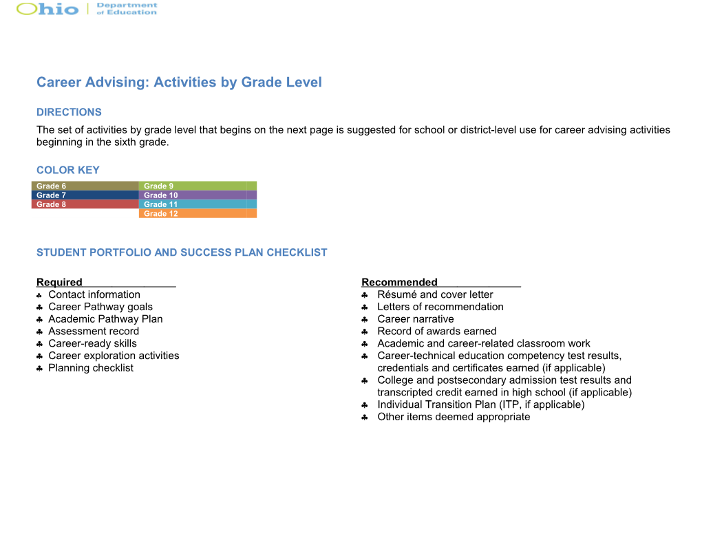 Career Advising: Activities by Grade Level