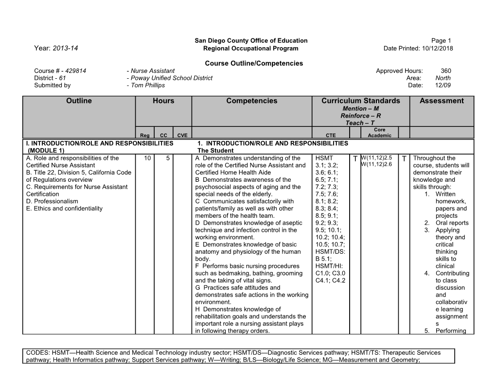 San Diegocountyoffice of Education Page 1