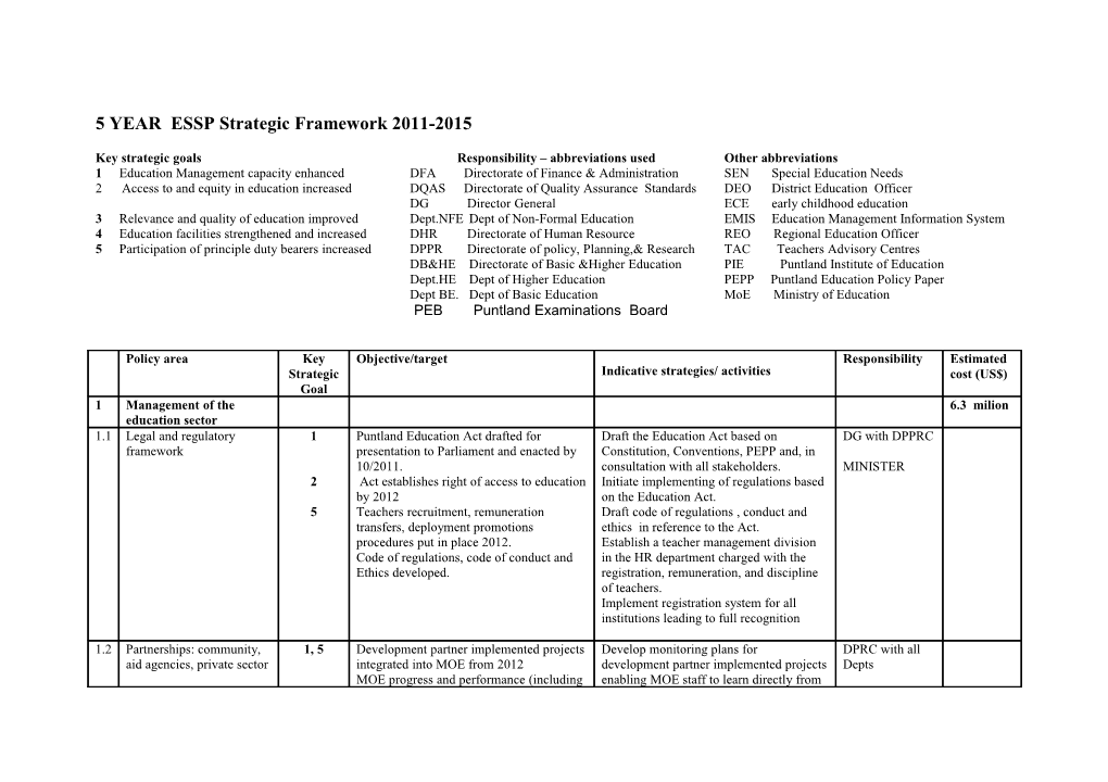 5 YEAR ESSP Strategic Framework 2011-2015