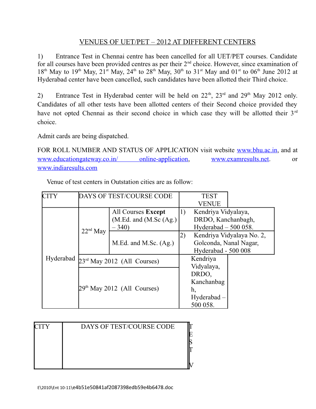 Venues of Uet/Pet 2012 at Different Centers