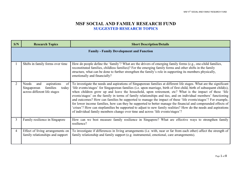 Msf 9Thsocial and Family Research Fund