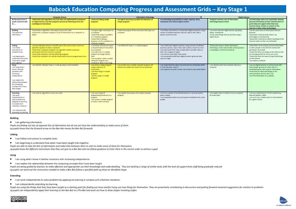 Babcock Education Computing Progress and Assessment Grids Key Stage 1