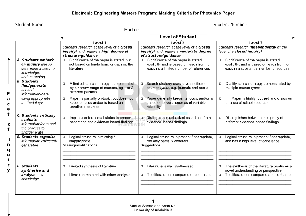 Marking Criteria for Competency Exercise 2: Sourcing and Referencing Scientific Information