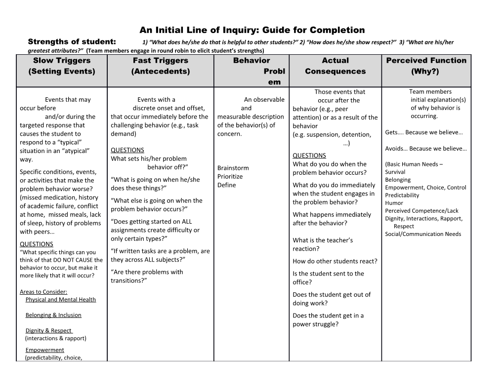 An Initial Line of Inquiry