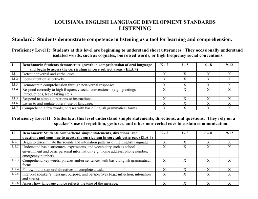 Louisiana English Language Development Standards