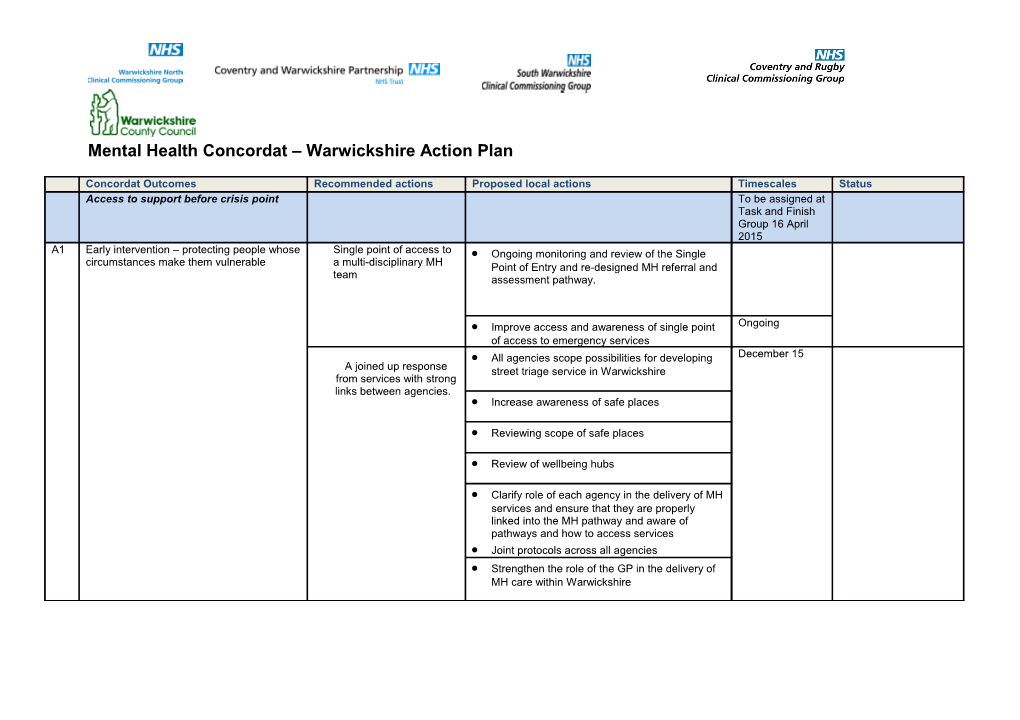Mental Health Concordat Warwickshire Action Plan