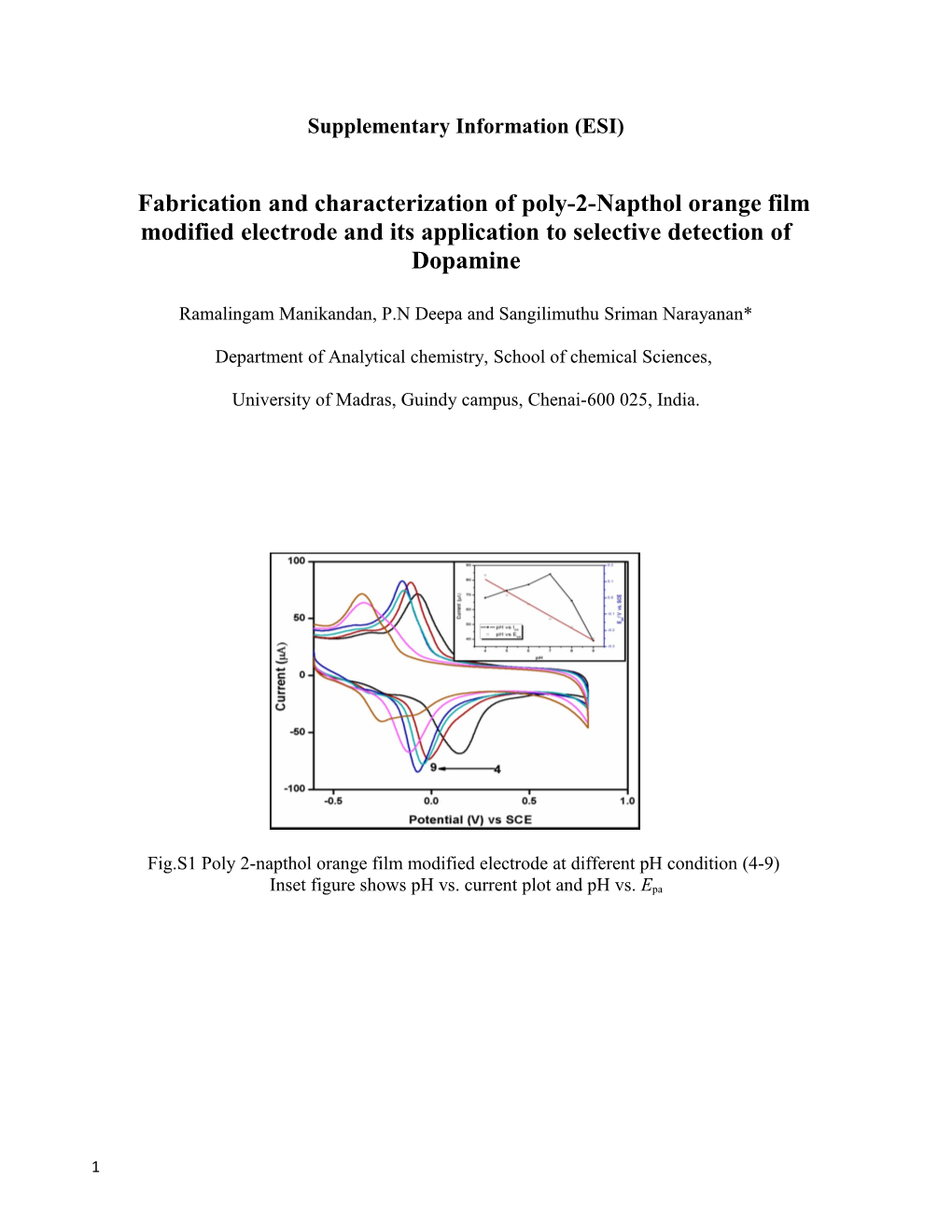 Supplementary Information (ESI)