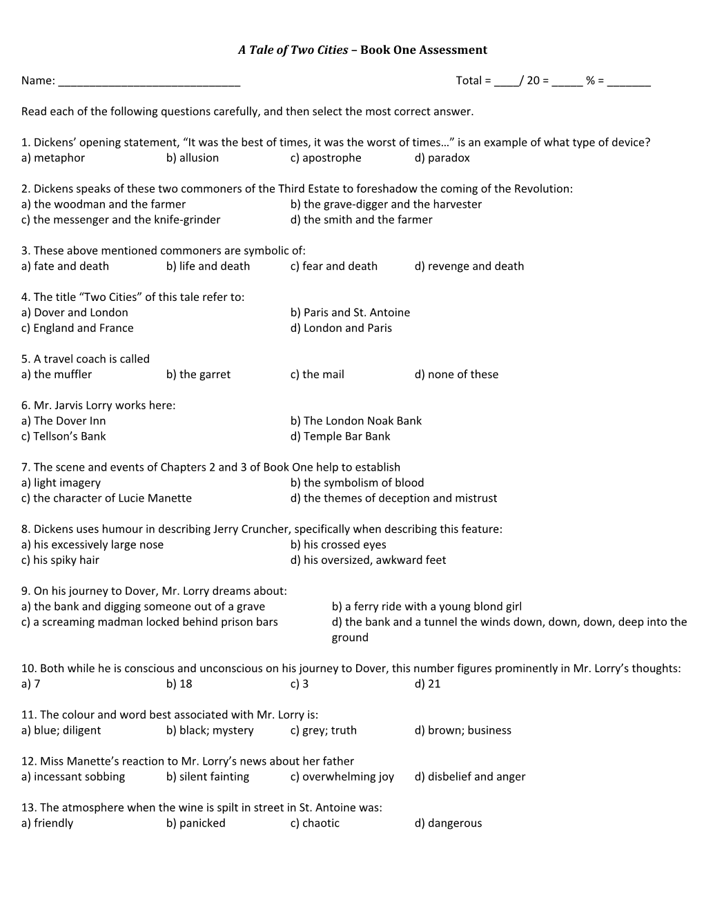 A Tale of Two Cities Book One Assessment