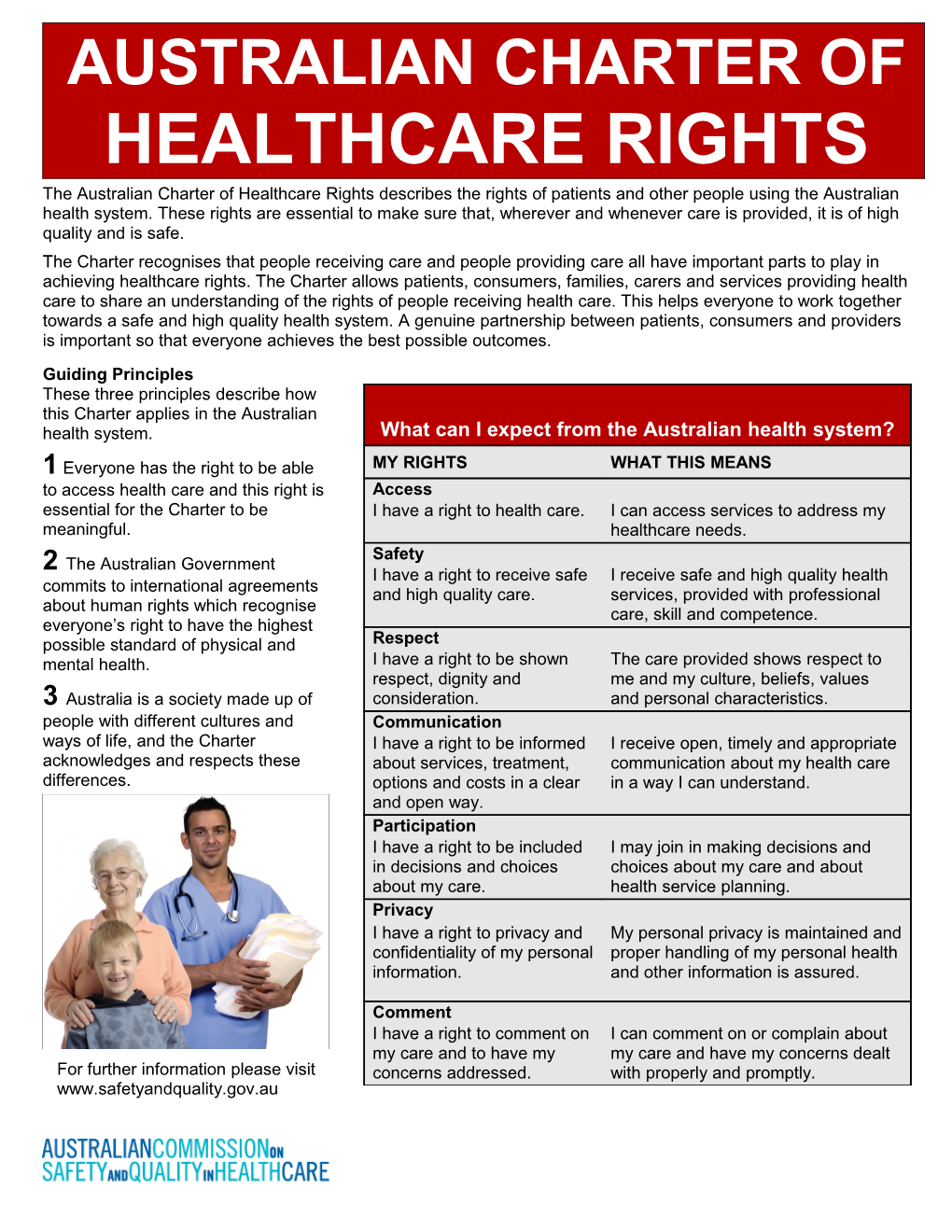 Australian Charter of Healthcare Rights