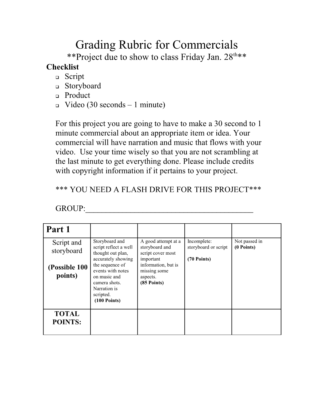 Grading Rubric for Commercials