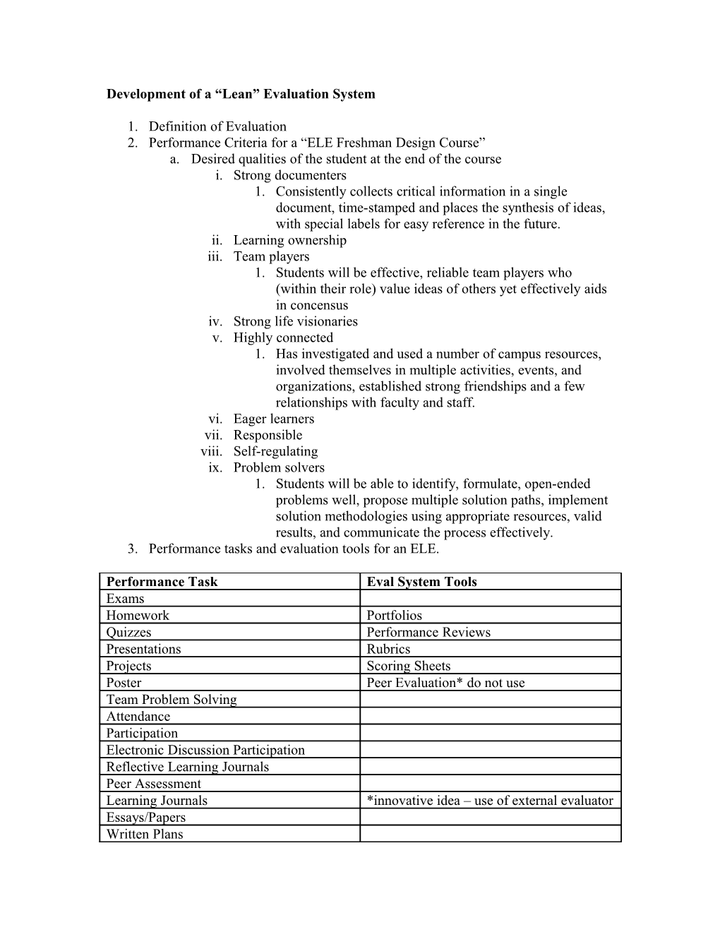 Development of a Lean Evaluation System