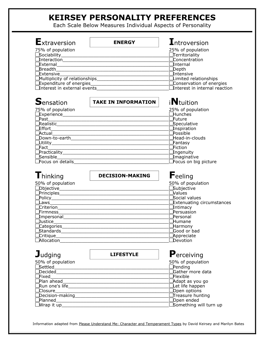 Keirsey Temperament Sorter