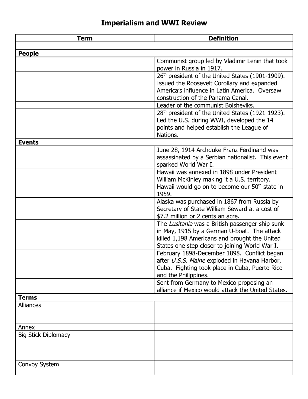 Unit 1 Reconstruction and Civil Rights Test Review Sheet