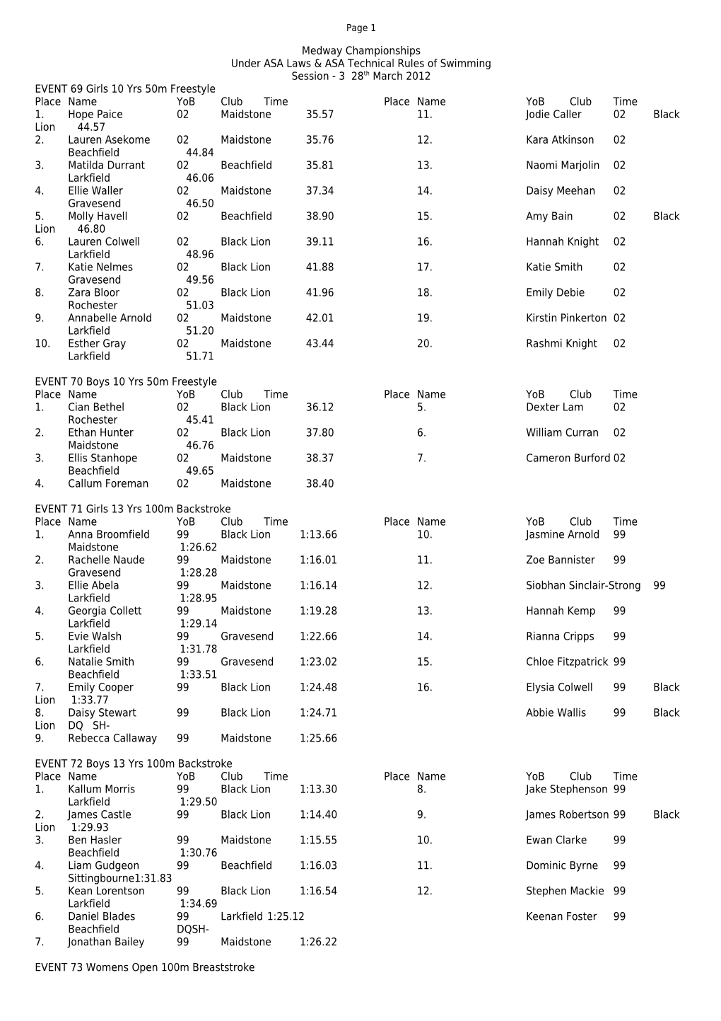 Under ASA Laws & ASA Technical Rules of Swimming