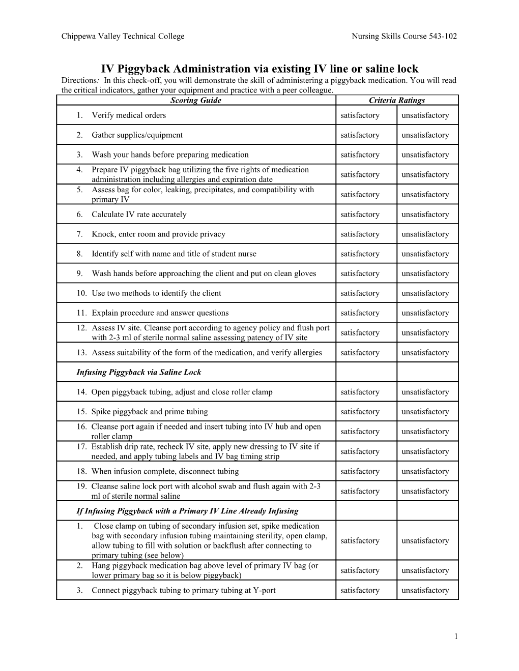 IV Piggyback Administration Via Existing IV Line Or Saline Lock