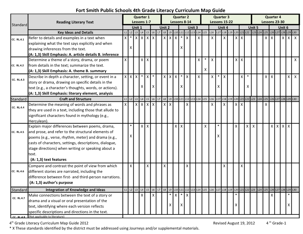 4Th Grade Literacy Curriculum Map Guide 2012 Revised August 19, 2012 4Th Grade-1 * X These