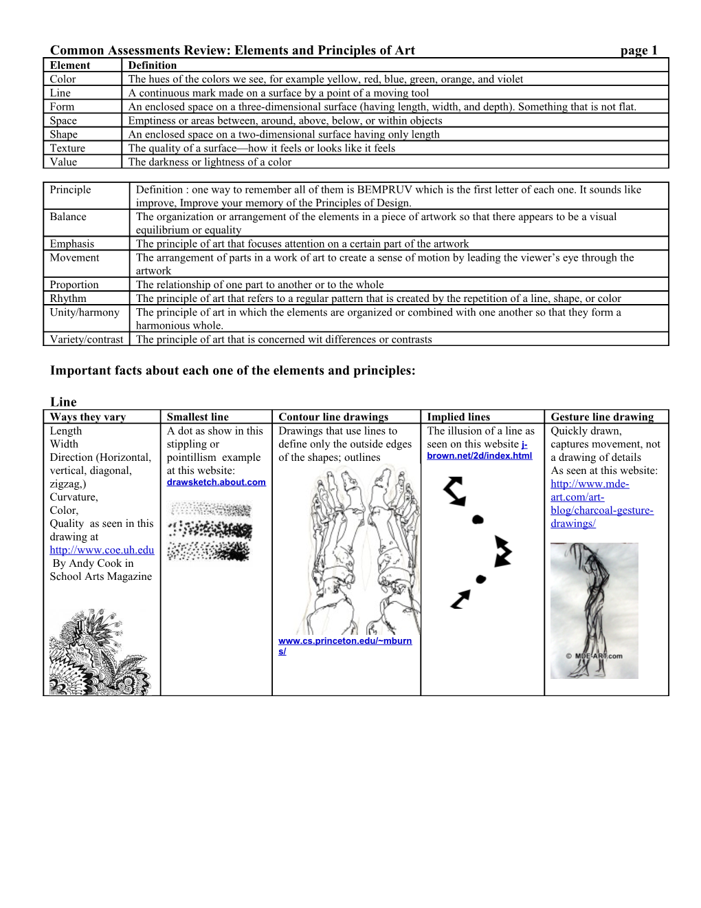 Midterm Review: Elements and Principles of Art