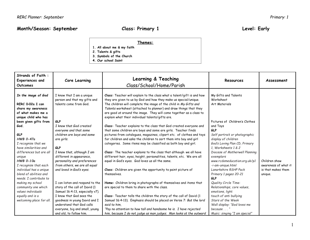 Month/Season: September Class: Primary 1Level:Early