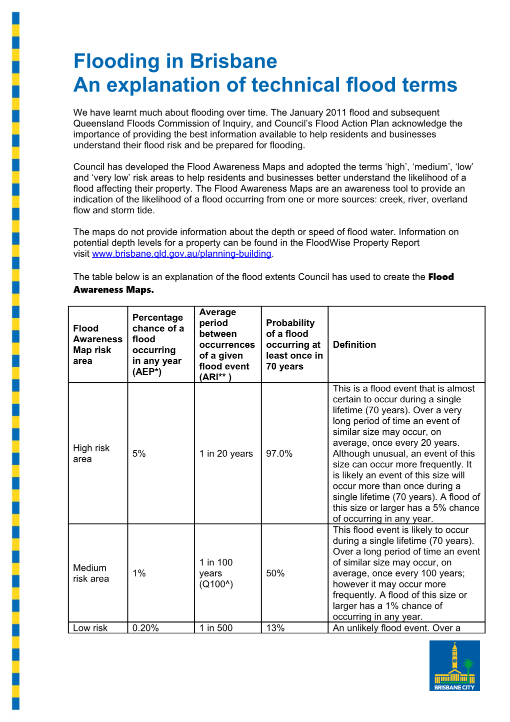 An Explanation of Technical Flood Terms