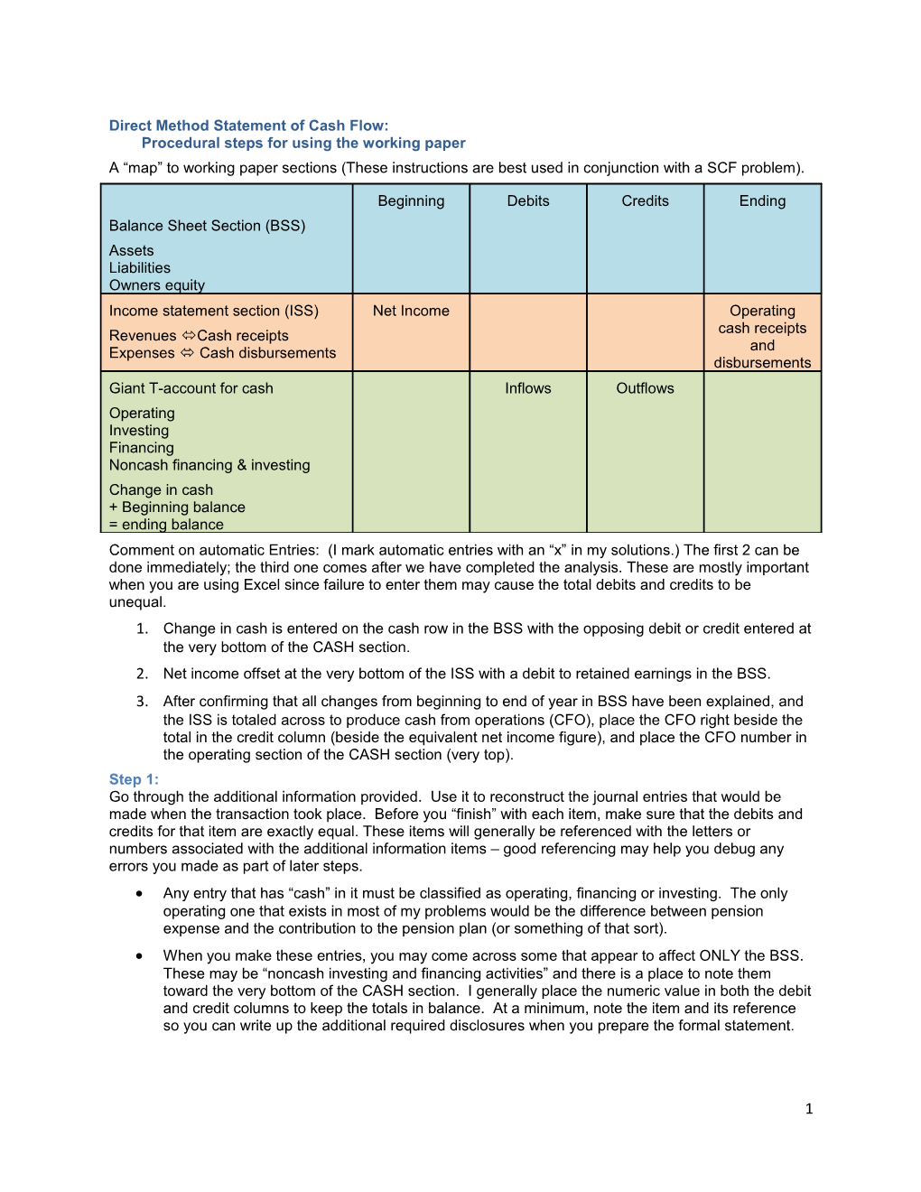 Direct Method Statement of Cash Flow:Procedural Steps for Using the Working Paper