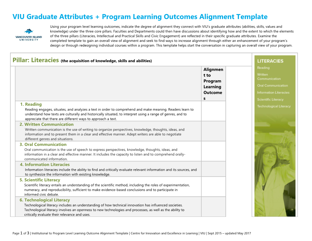 VIU Graduate Attributes + Programlearning Outcomes Alignment Template Using Your Program
