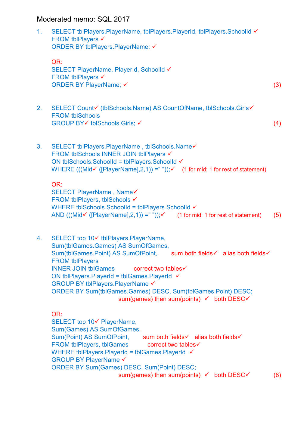 Moderated Memo: SQL 2017