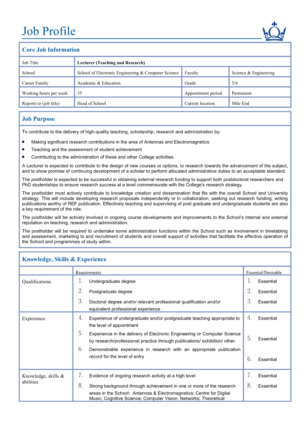 Making Significant Research Contributions in the Area of Antennas and Electromagnetics