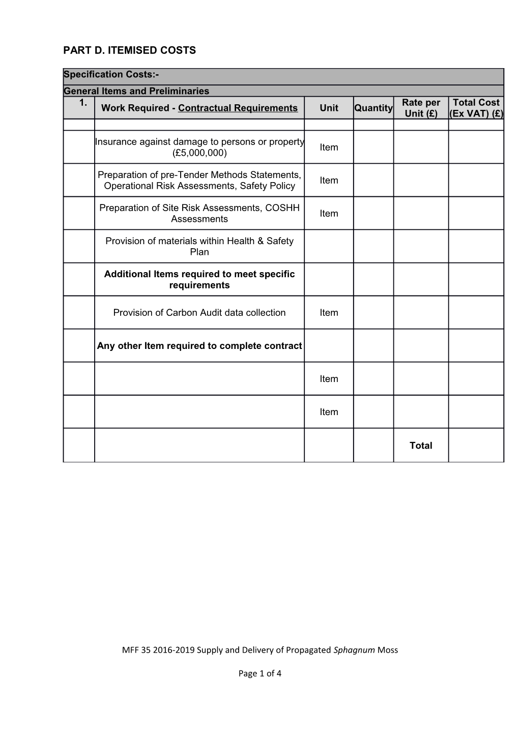 Part D. Itemised Costs