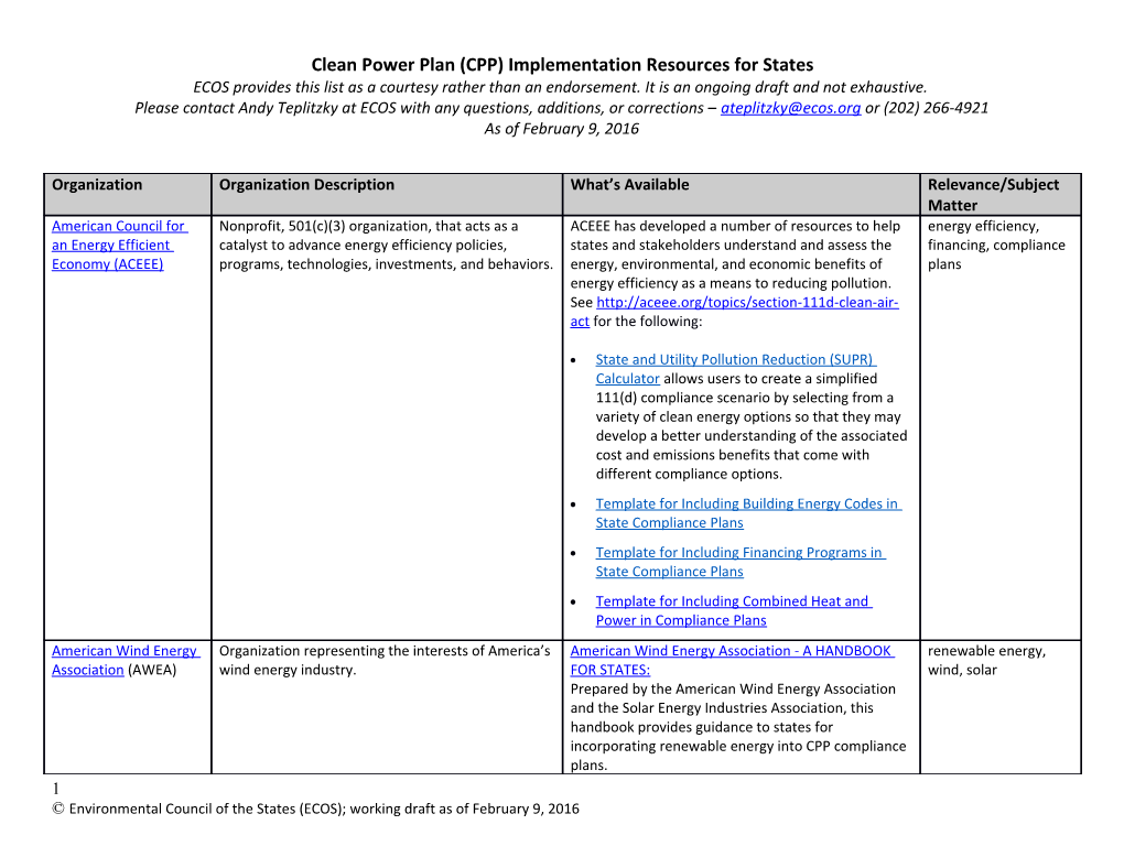 Clean Power Plan(CPP) Implementation Resources for States