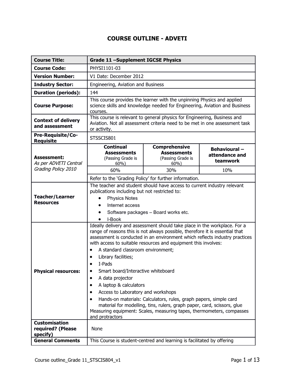 Continual Assessments (Passing Grade Is 60%)