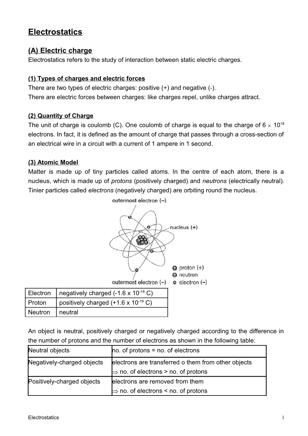 (1) Types of Charges and Electric Forces