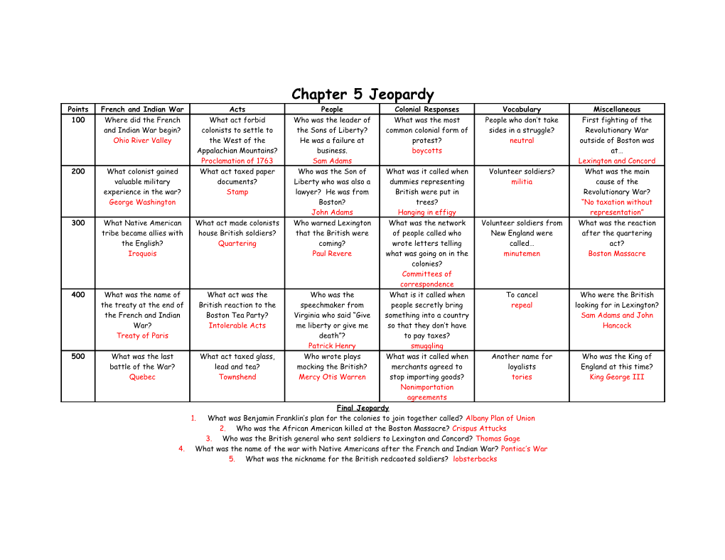 Chapter 5 Jeopardy