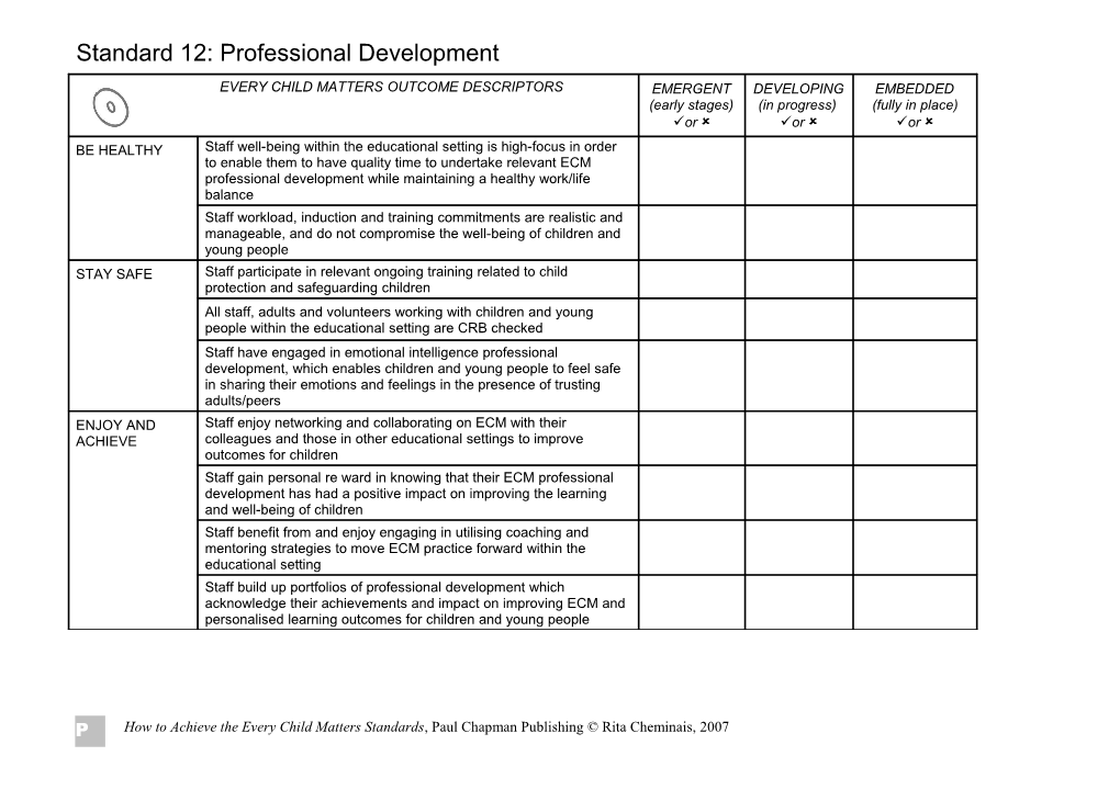 Standard 12: Professional Development
