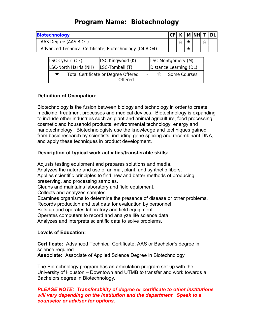 Program Name: Biotechnology