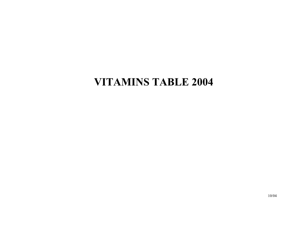 Vitamins Table 2004