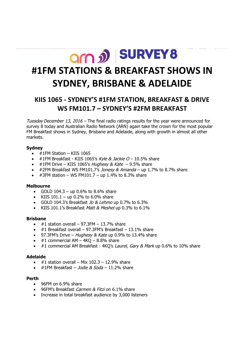 Kiis 1065 - Sydney S#1Fm Station, Breakfast & Drive