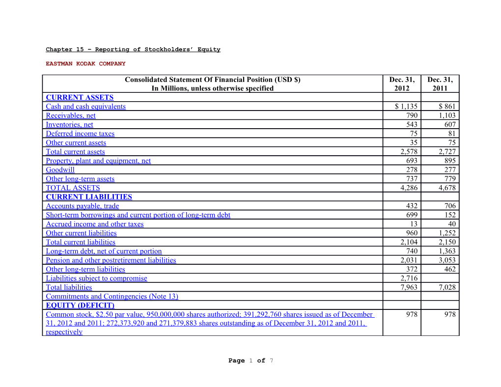 Chapter 15 Reporting of Stockholders Equity