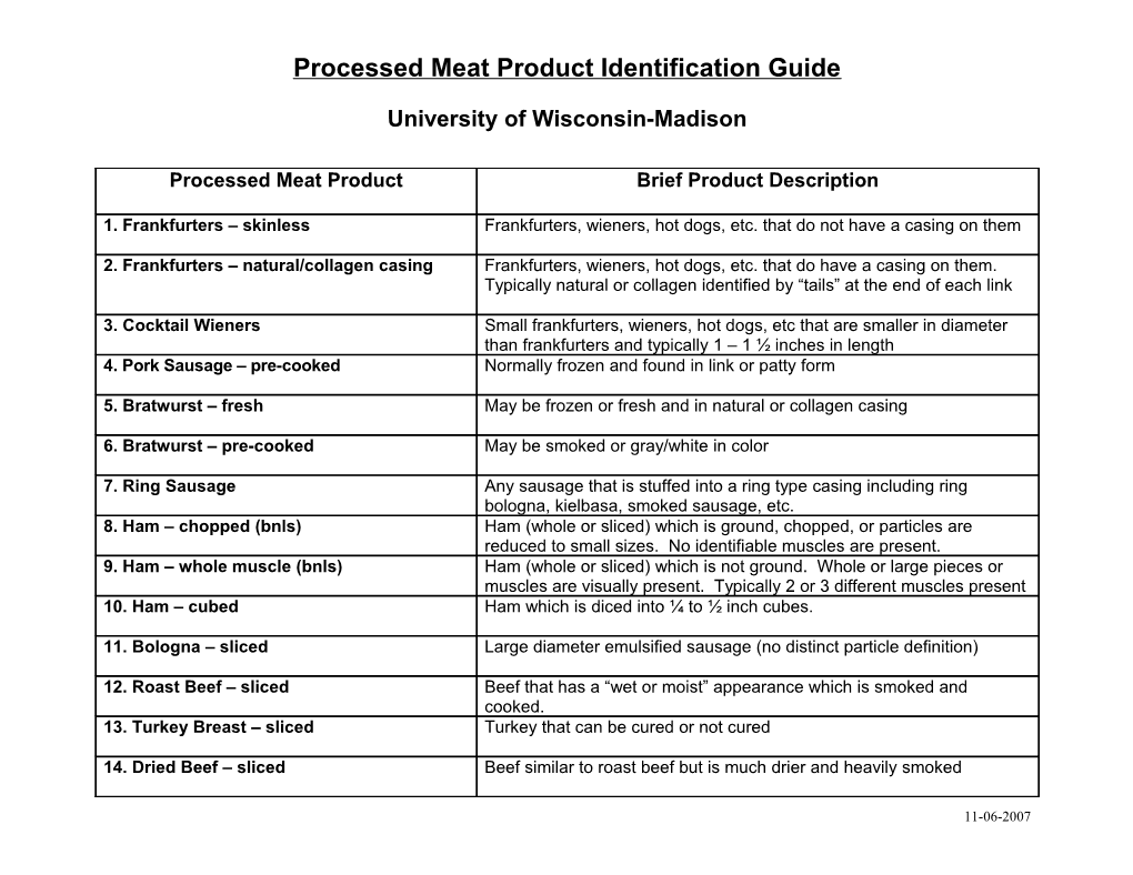 Processed Meat Product