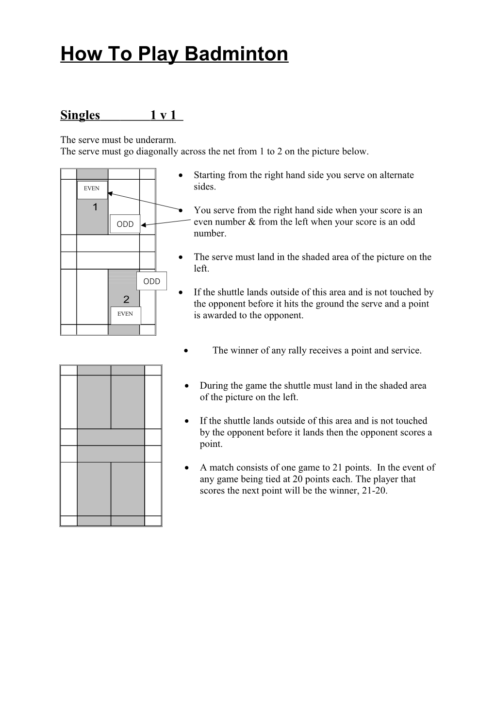 How to Play Badminton