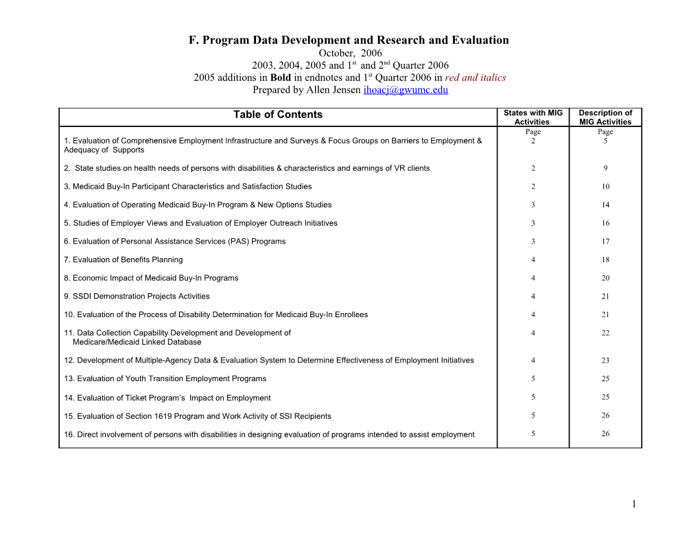 F. Program Data Development and Research and Evaluation