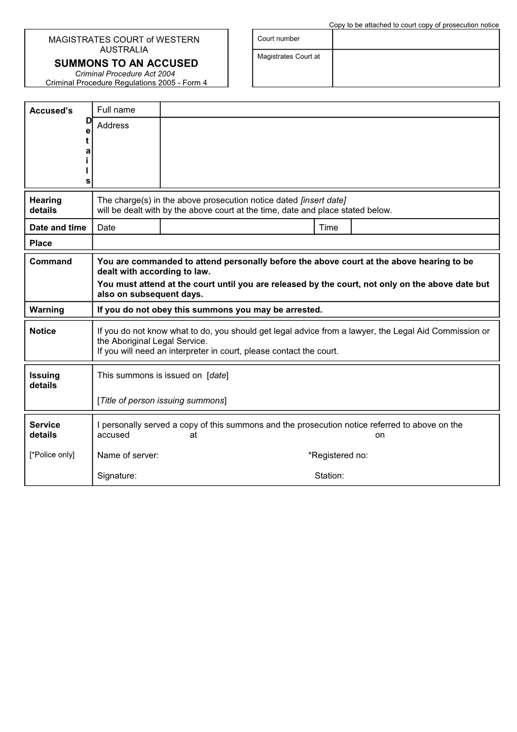 Index of Forms