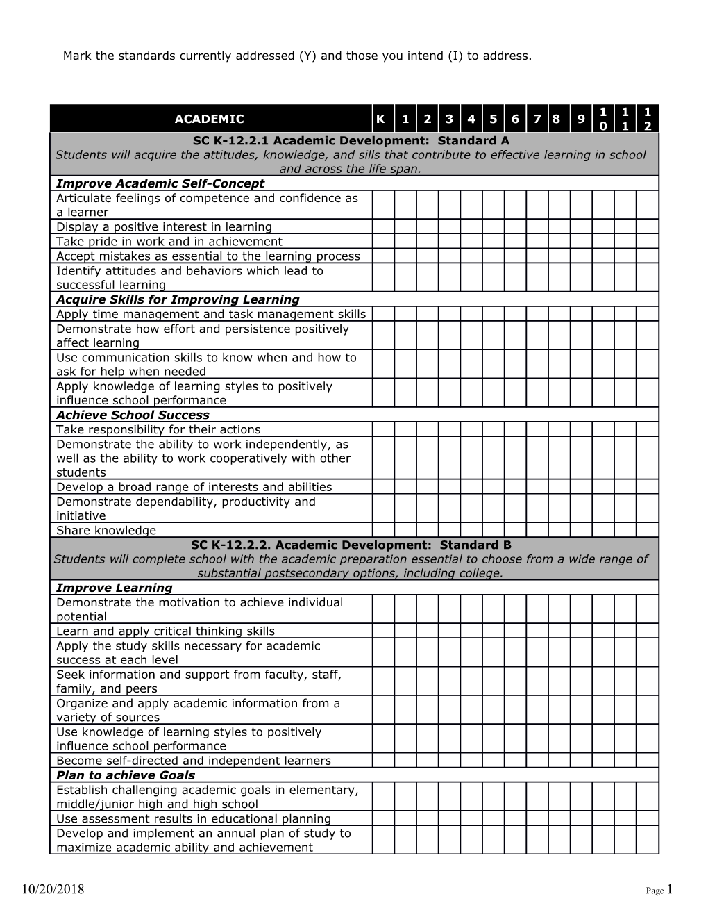 Nebraska Essential Learning S