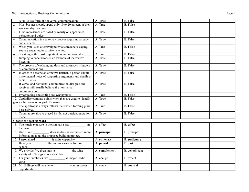 Oral Communication Concepts