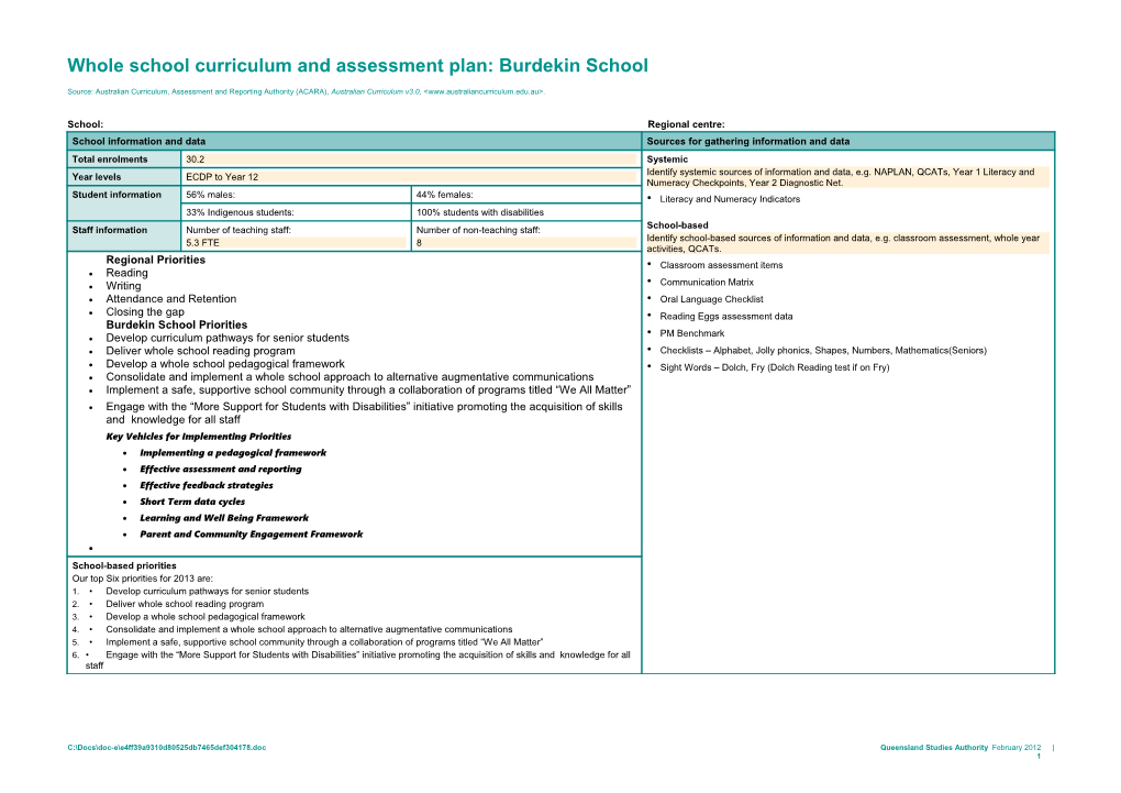 Whole School Curriculum and Assessment Plan: Burdekin School