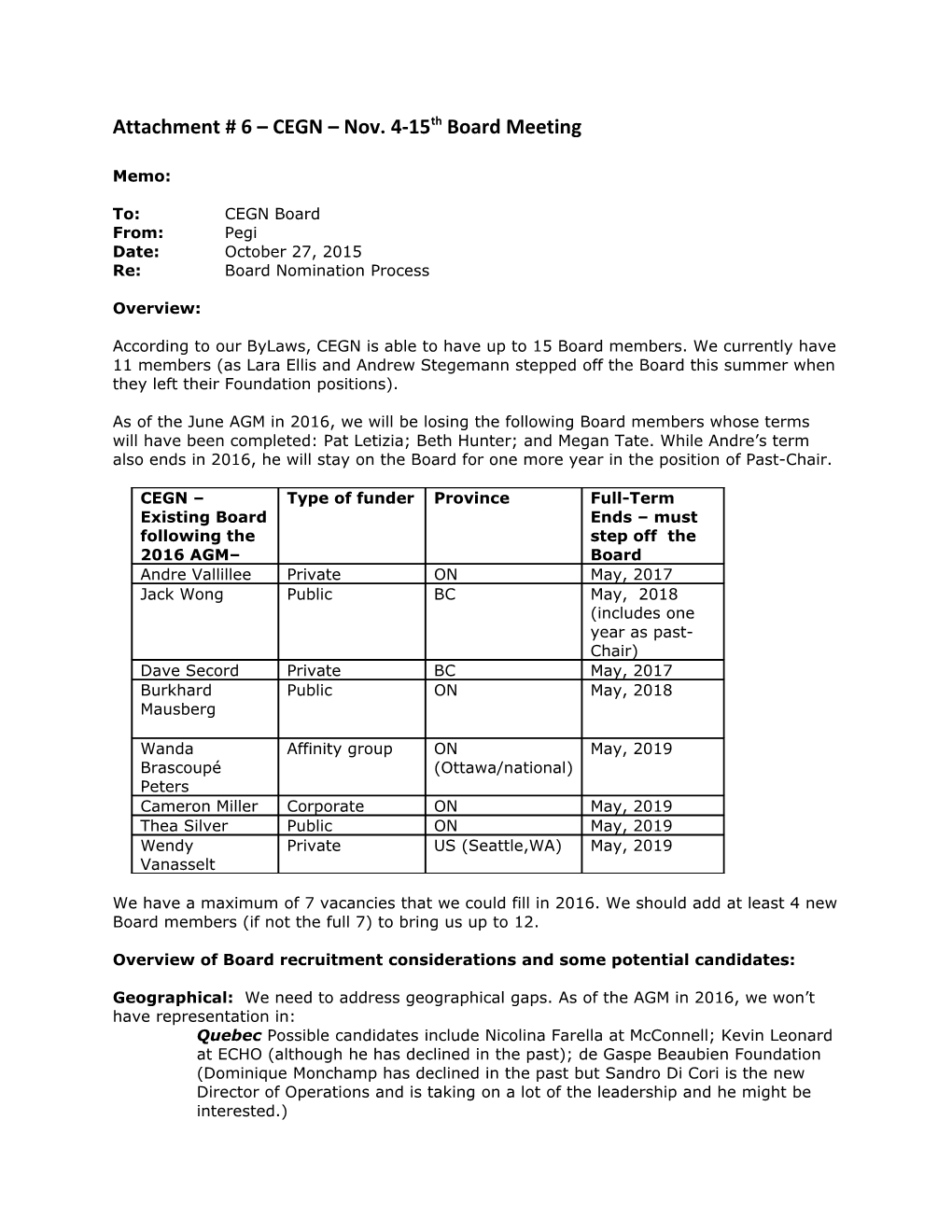 Attachment # 6 CEGN Nov. 4-15Th Board Meeting