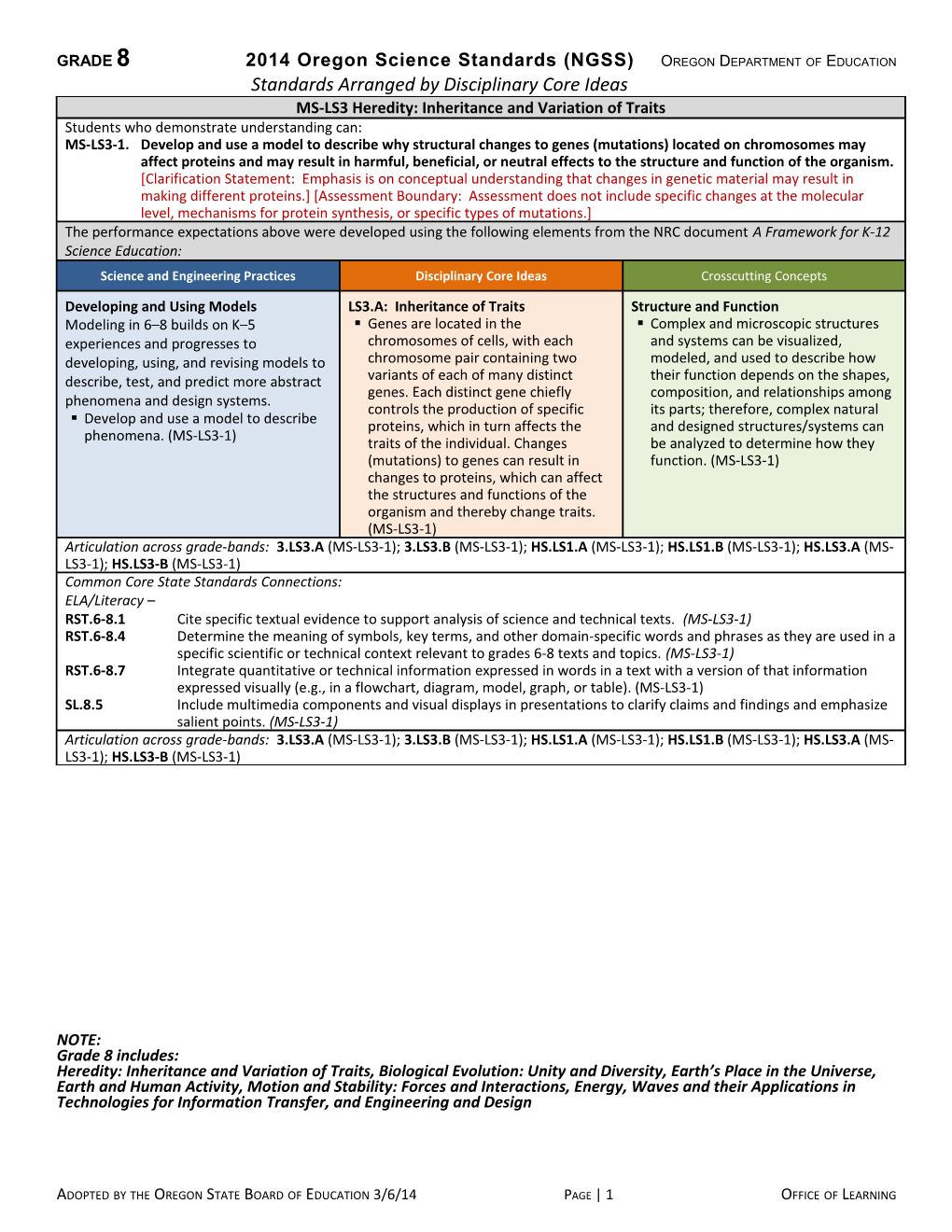 GRADE82014 Oregon Science Standards (NGSS) Oregon Department of Education