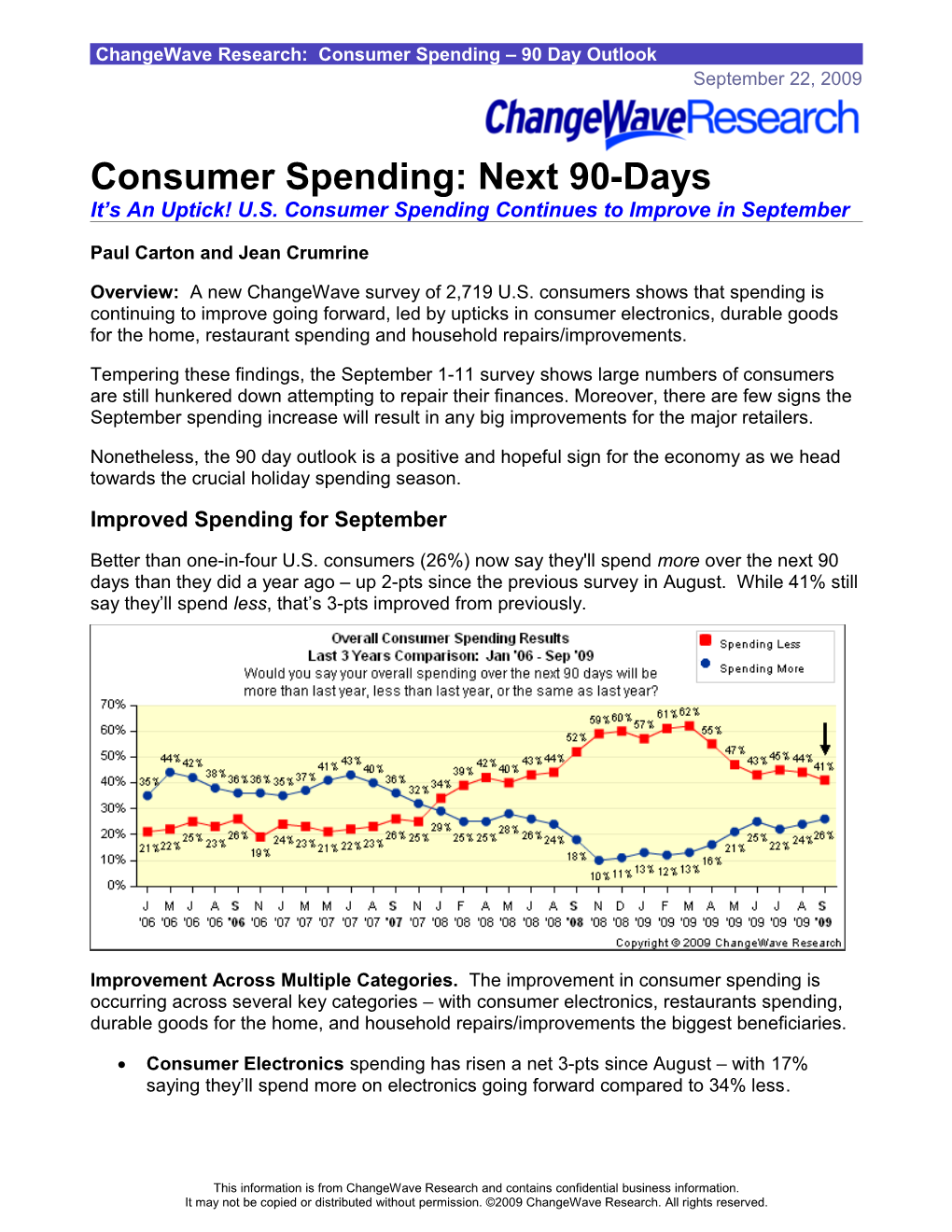 Changewave Research: Consumer Spending 90 Day Outlook