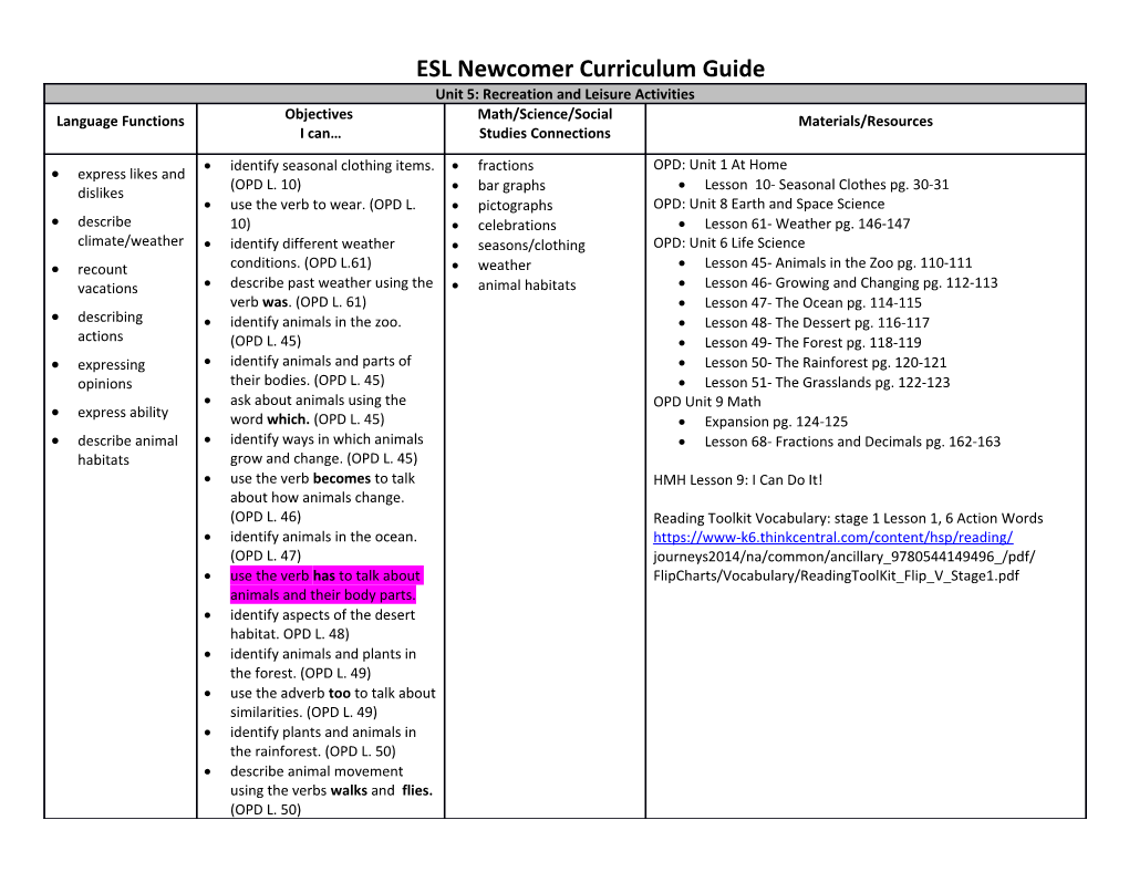 ESL Newcomer Curriculum Guide