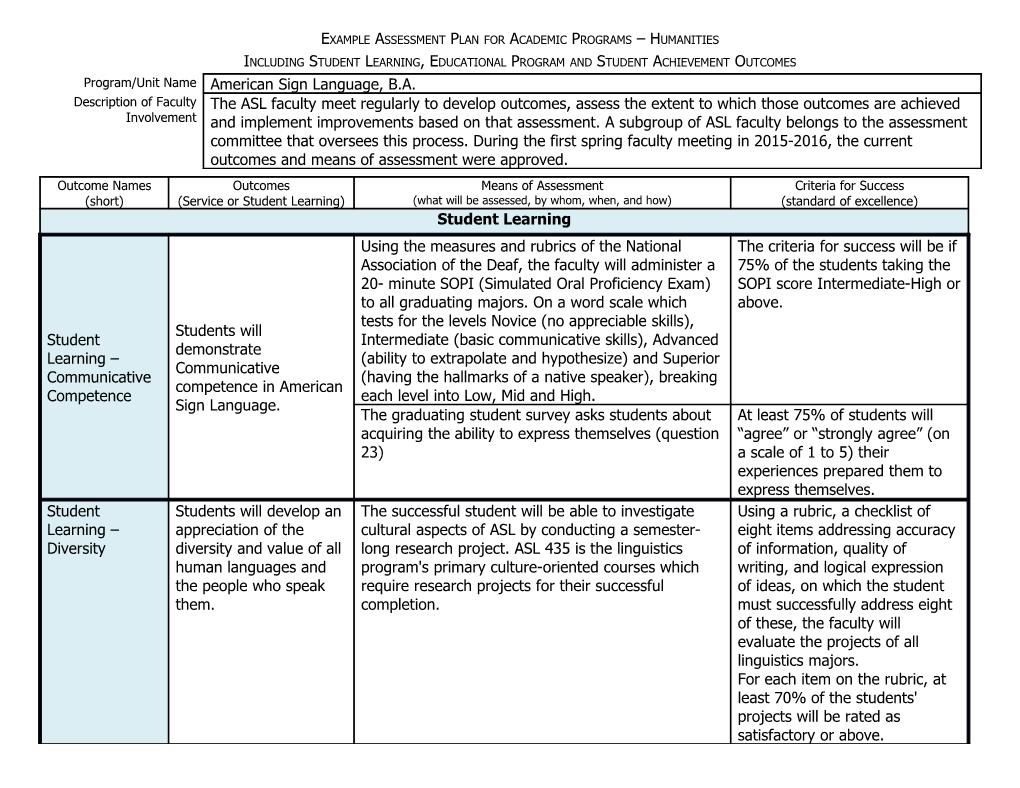 Example Assessment Planfor Academic Programs Humanities