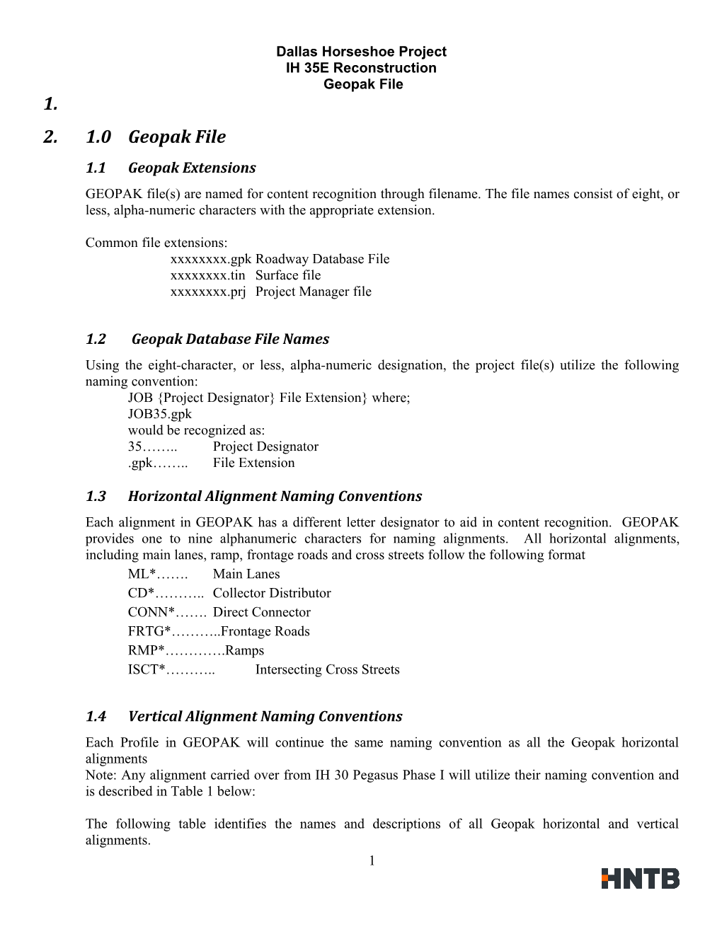 Documents Control Plan